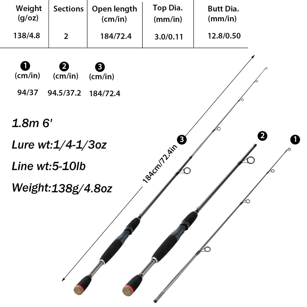 Set Pancing Joran Pancing 1.8m 2 Pieces UL Spinning Fishing Rod Fishing Pole