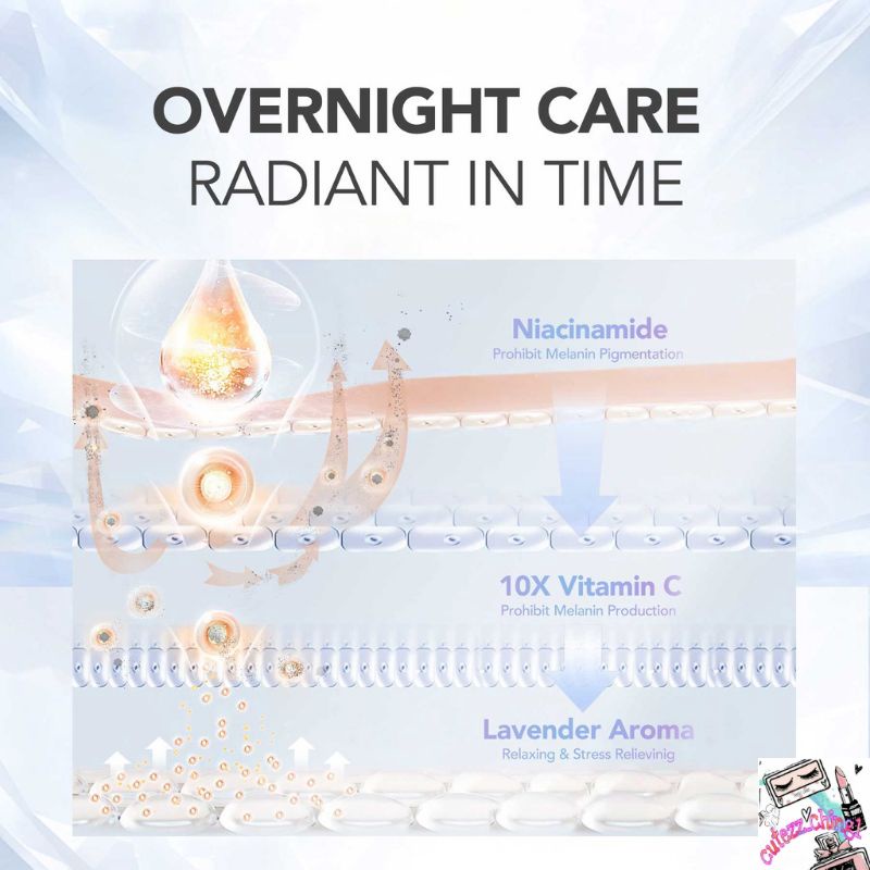 ☃Cutezz_Ching1☃YOU The Radiance White Active Night Gel 30gr