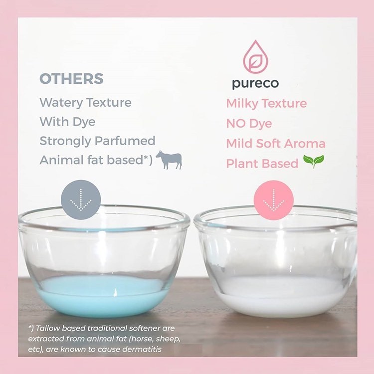 Pureco Fabric Softener