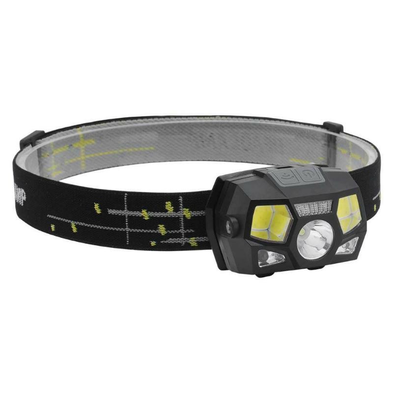 TaffLED Headlamp Lampu Kepala Mendaki Lampu Camping Rechargeable USB Motion XPE+COB 10000Lumens