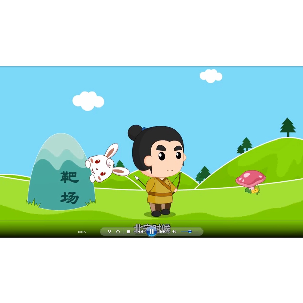 

40 cerita idiom mandarin animasi ppt