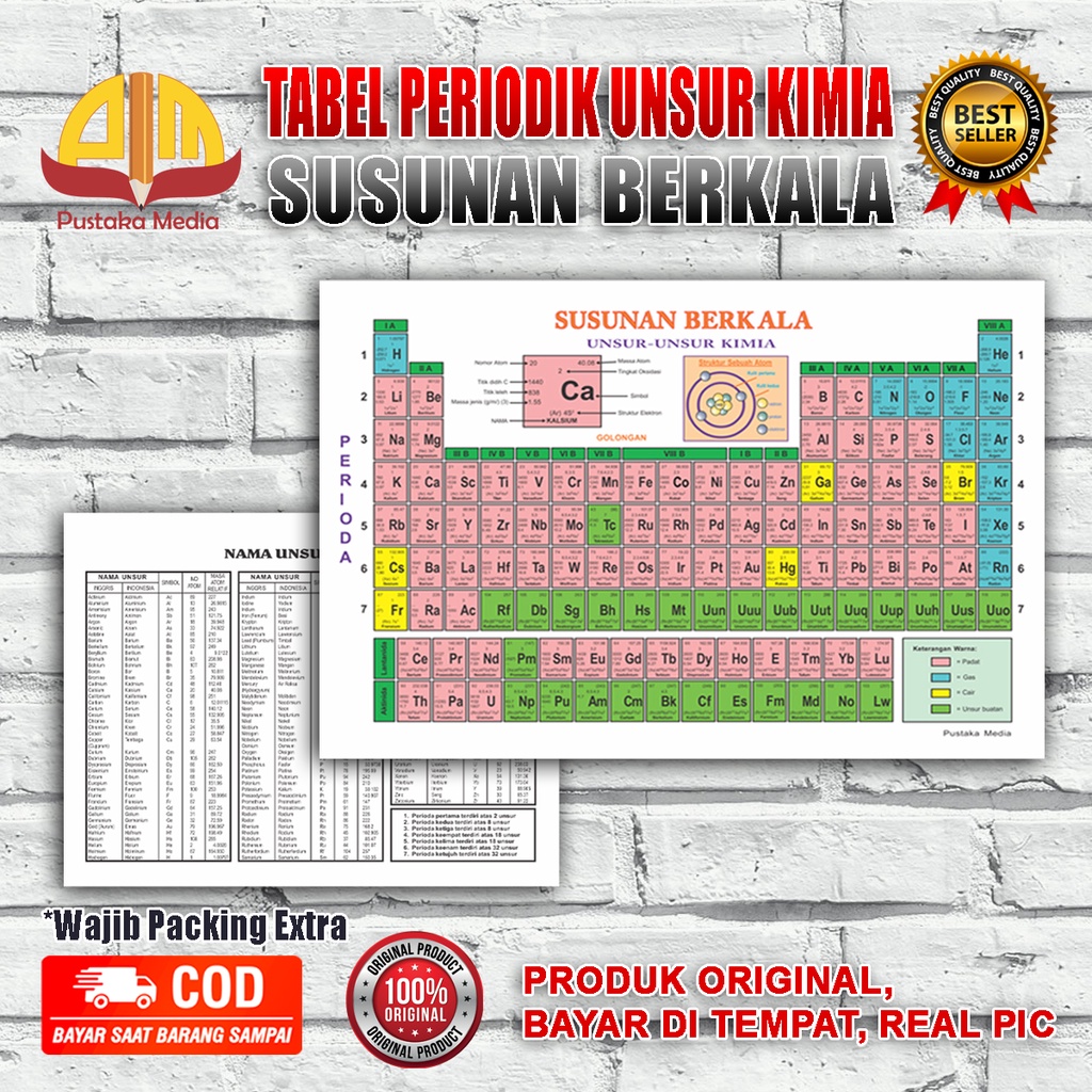 Jual Tabel Periodik Unsur Kimia Susunan Berkala Indonesia Shopee Indonesia