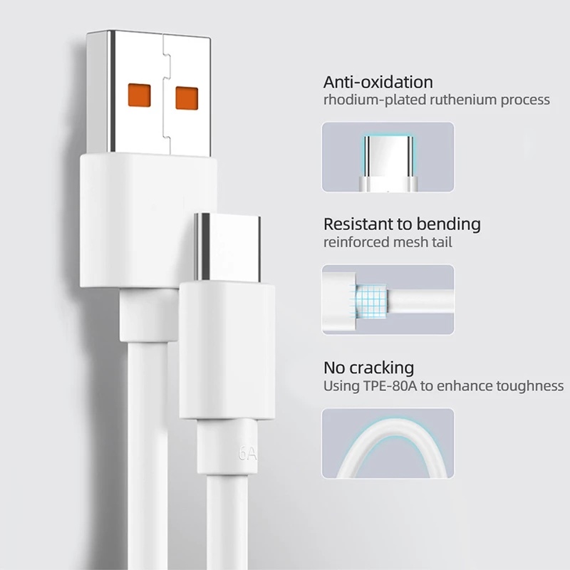 Kabel Charger Pd Tipe C Fast Charging 0.3m / 1m / 1.5m / 2m 6a