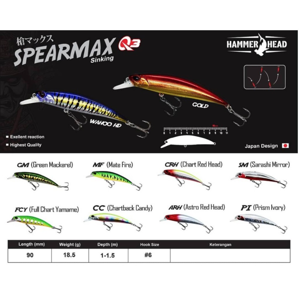 UMPAN ULTRALIGHT / LURE UL HAMMERHEAD SPEARMAX / UMPAN CASTING UL MURAH / UMPAN HAMMERHEAD SPEARMAX