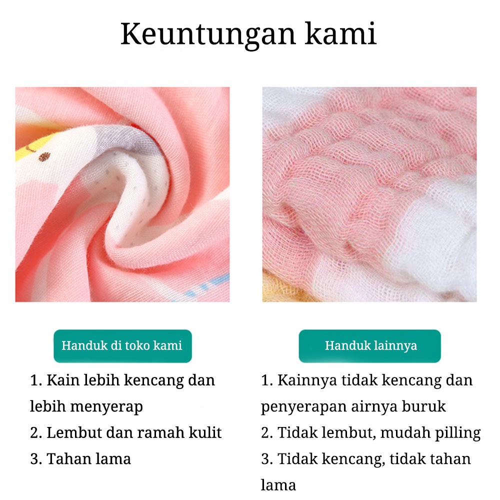 Sapu Tangan Bayi Washclouth Saputangan Sleber Air Liur Bayi Perlengkapan Bayi