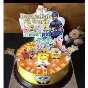 

PUDING ULTAH KARAKTER SPONGEBOB