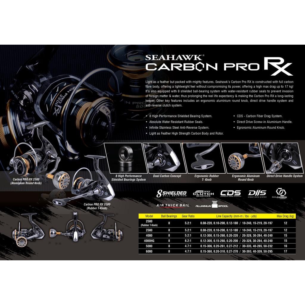 Reel SEAHAWK CARBON PRO RX (POWER HANDLE)