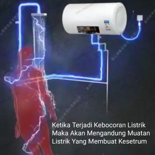 PENGAMAN WATER HEATER ANTI SETRUM LISTRIK ELEKTRIK READY ANTI ELECTRIC wall protection Eksternal Biasa Digunakan Partisi Dinding Terintegrasi Kepala Tembaga Anti-Kebocoran Dinding Mencega setrum mesin air panas PENGAMAN WATER HEATER