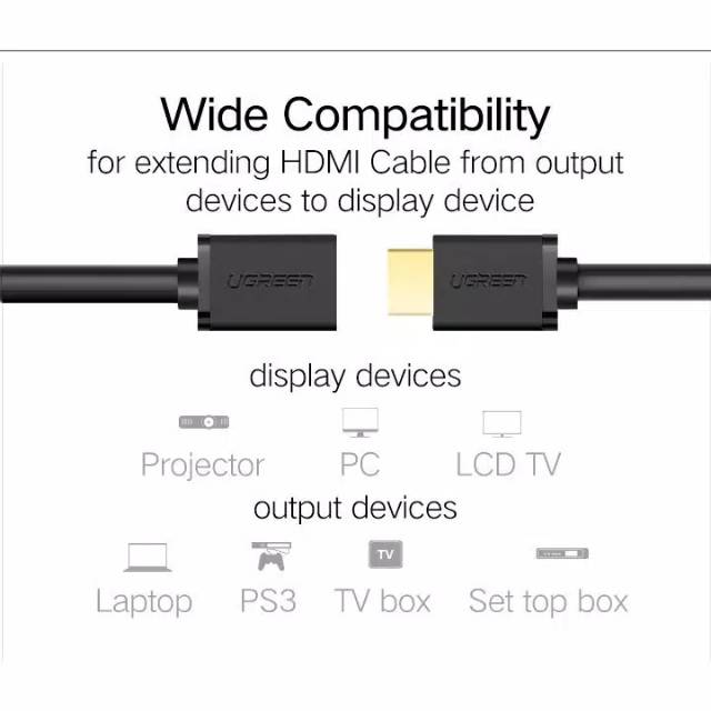 UGREEN Kabel HDMI Male to HDMI Female 1 Meter