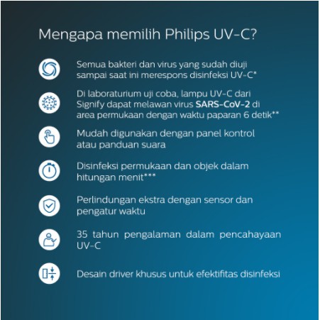 PROMO Philips UVC Desk Lamp (Rose Gold / Silver) / Lampu UVC PHILIPS / Lampu Meja UVC