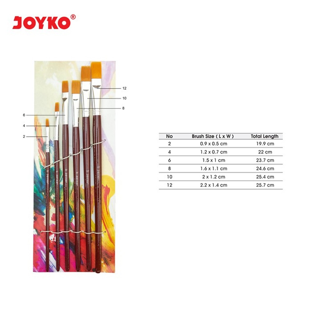 

KUAS LUKIS / KUAS LUKIS CAT / KUAS JOYKO - BR04