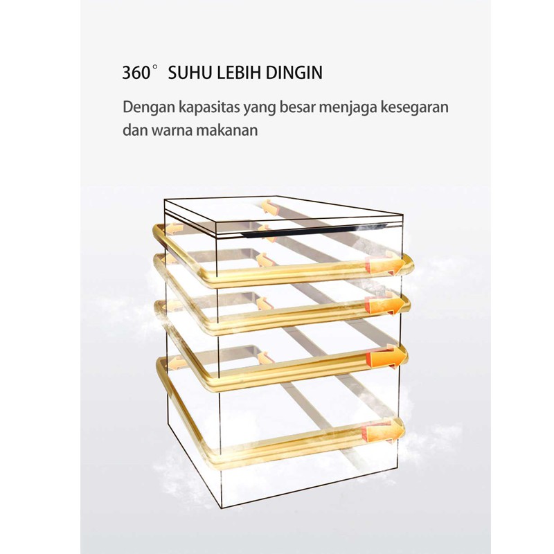 Changhong Chest Freezer CBD680 Kapasitas 600 Liter  (Fast Freezing) (Design Look Minimalis) ( Big Capacity) (Voltase Yang Stabil) (Perlindungan Tanpa Listrik) (Perlindungan Tanpa Listrik) (Hemat Listrik/Low Watt) (Voltase Yang Stabil)