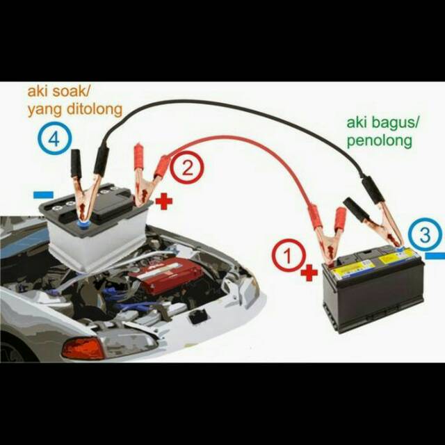 KABEL JUMPER AKI  / BOOSTER AKI EMERGENCY DISAAT AKI TEKOR ATAU SOAK - JP