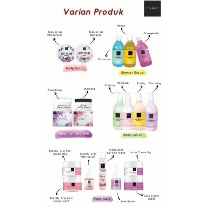 Paket Scarlett Whitening Isi 4 Item