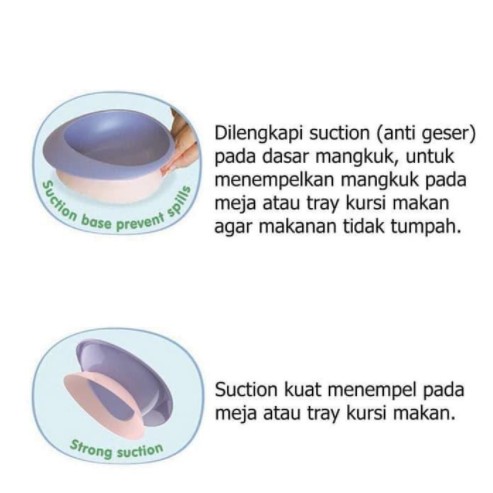 Baby Safe BS352 Grinder / BS354 Suction Bowl / BS356 ada Sendok Tempat Makan Bayi BabySafe CBKS