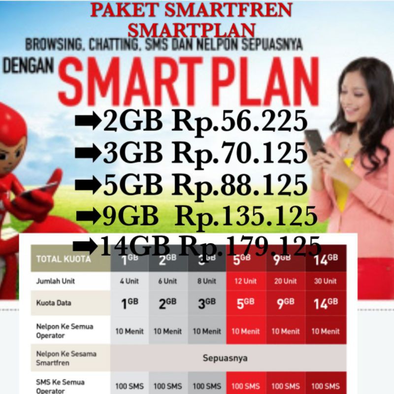 PAKET SMARTPLAN SMARTFREN