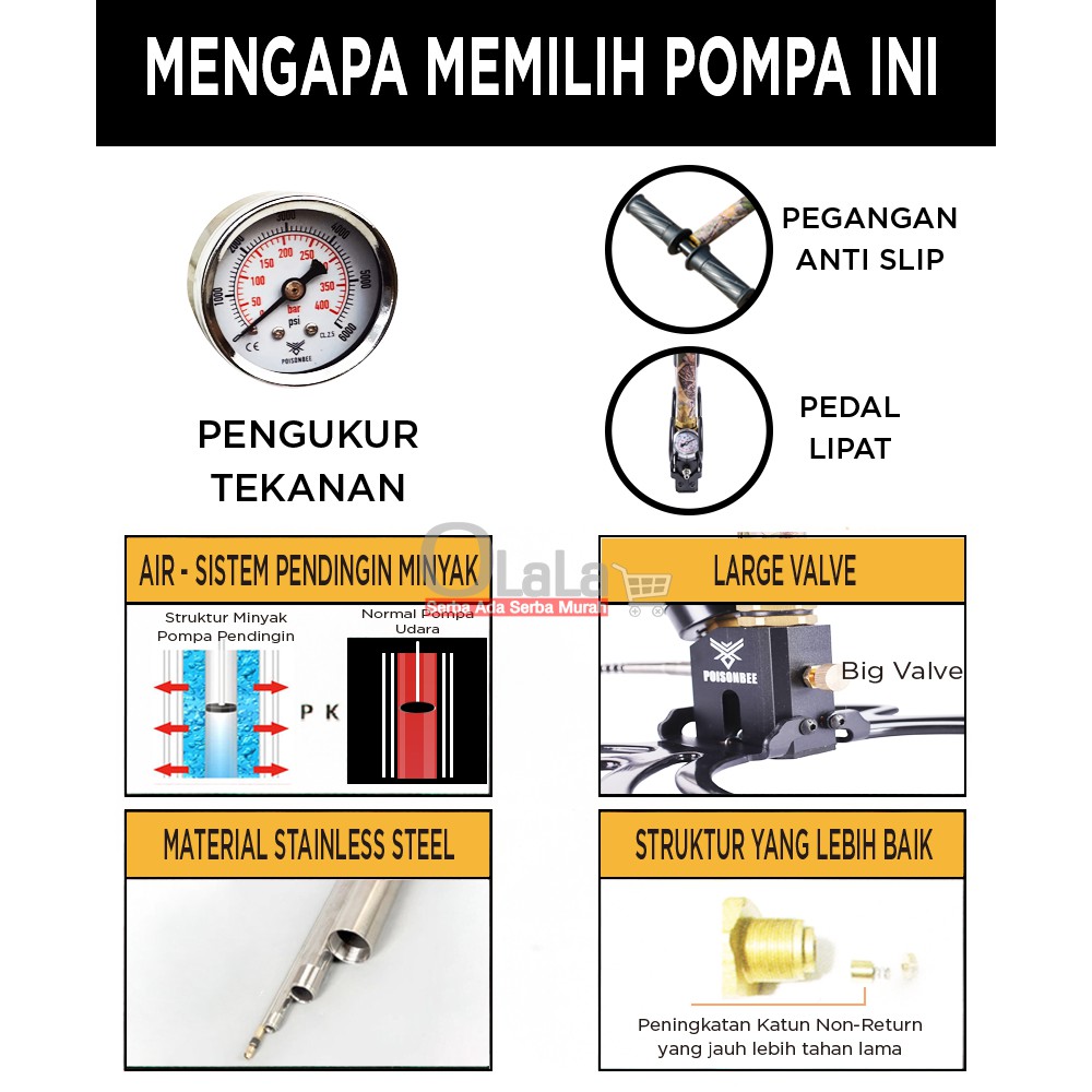 POMPA ANGIN PCP HP-DY-980