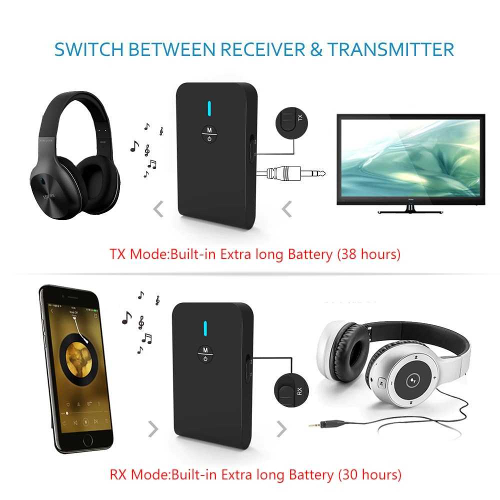 BLETERLAXY 2in1 Audio Bluetooth 5.0 Receiver Transmitter 3.5mm BABT-6