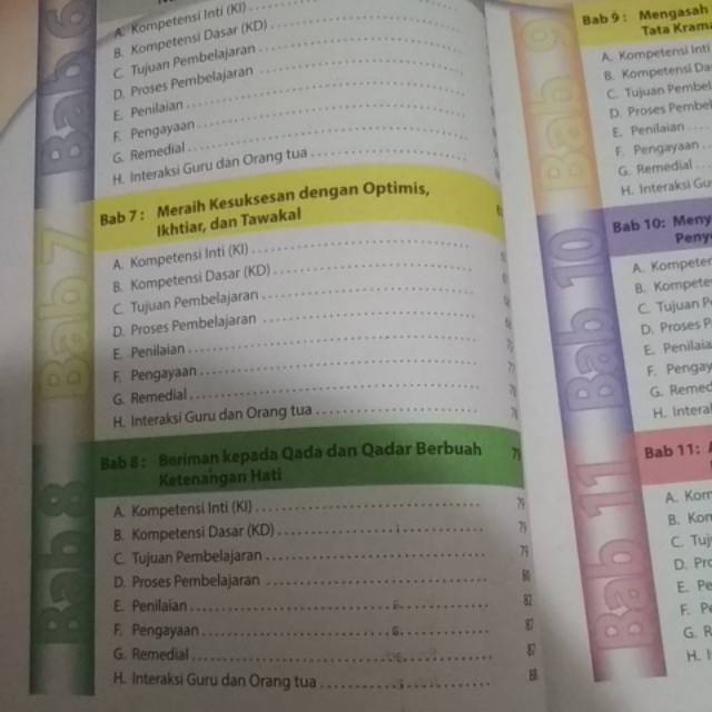 Buku GURU PAI Pendidikan Agama Islam SMP Kelas 9 Kurikulum 2013 Revisi 2017 2018 Kurtilas-4