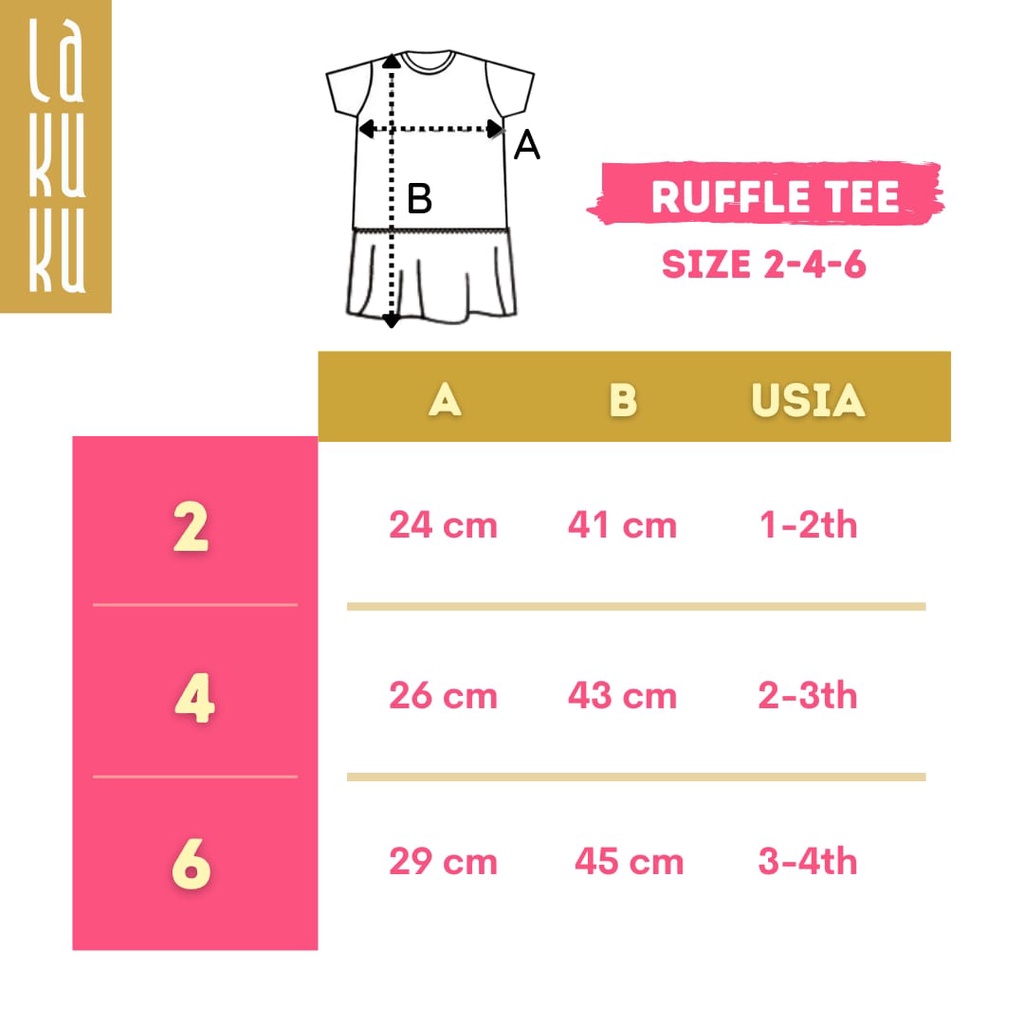 Lakuku - Ruffle Tee LK Cozy is Good Atasan ruffle Baju Anak size 2 - 12