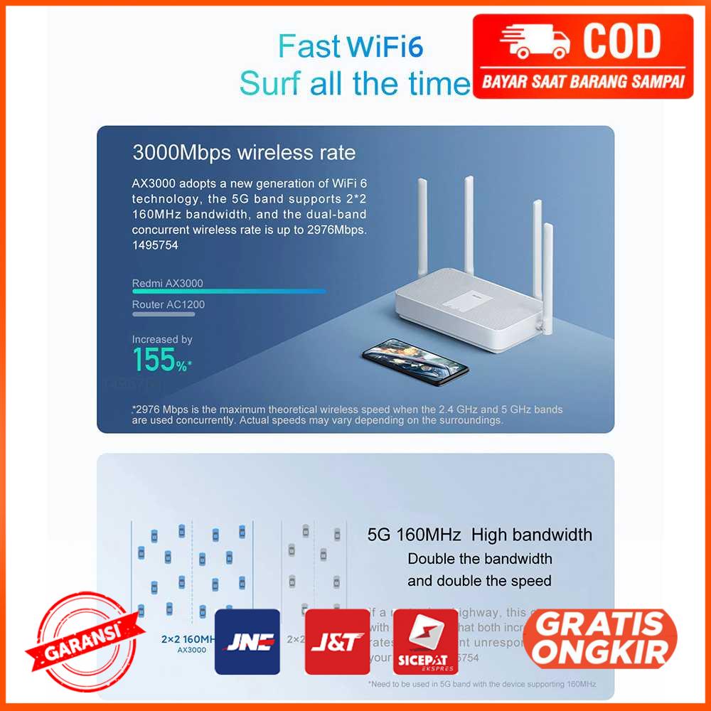 Redmi Router WiFI 6 Gigabit Dual Band 2.4-5.0GHz - AX3000