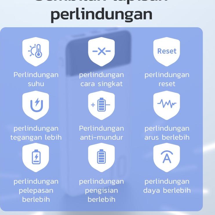 ○ Powerbank 20000 mah Fast Charging Dual USB LED 10000 mAh Power Bank Murah Lucu Mini Ori Xiaomi BAS