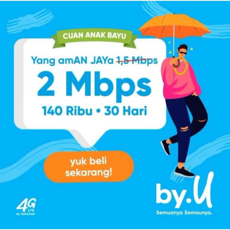 Byu Simcard Kartu Perdana By u + Bonus Quta 12 GB dan 20 GB