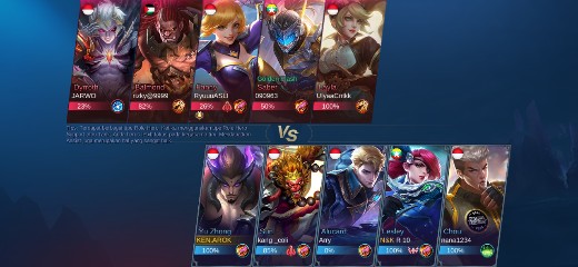 Kemeja Pria Lengan Pendek Motif Surfing Batik Bunga Kekinian Kemeja Kerja Kantoran Kasual Termurah