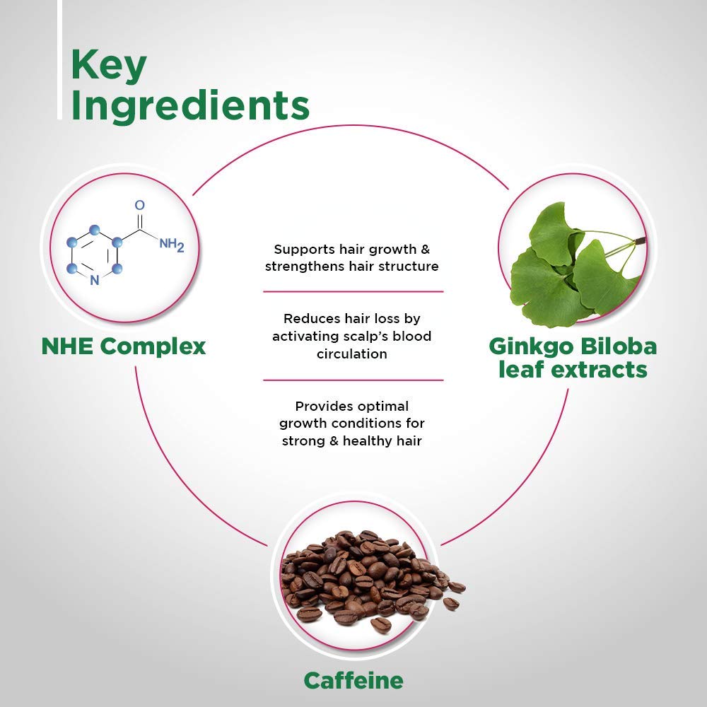 Sebamed HairLoss Shampoo (200ml) Rambut Rontok