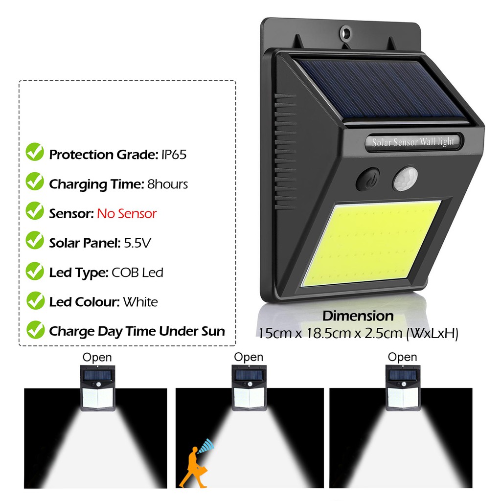 TERLARIS LAMPU LED SENSOR MATAHARI SOLAR PANEL POWERED 20 LED WALL LIGHT