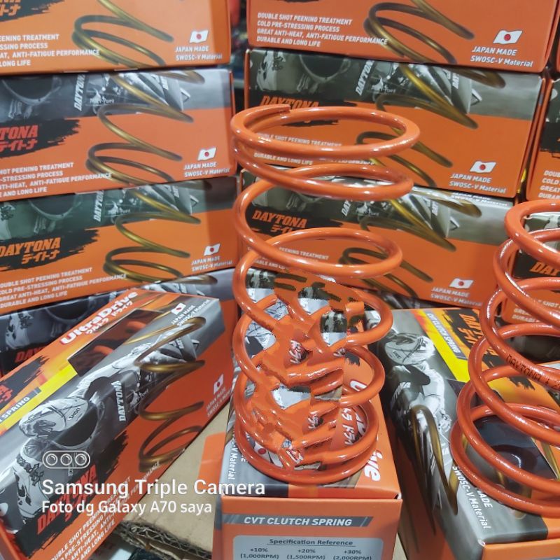 Variasi motor per cvt nmax daytona 1500rpm rpm 1000