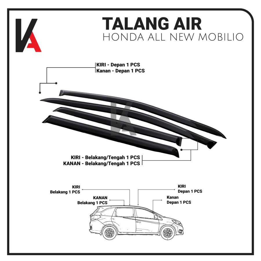 TALANG AIR PINTU MOBIL ALL NEW MOBILIO 4P MODEL SLIM HIGH QUALITY