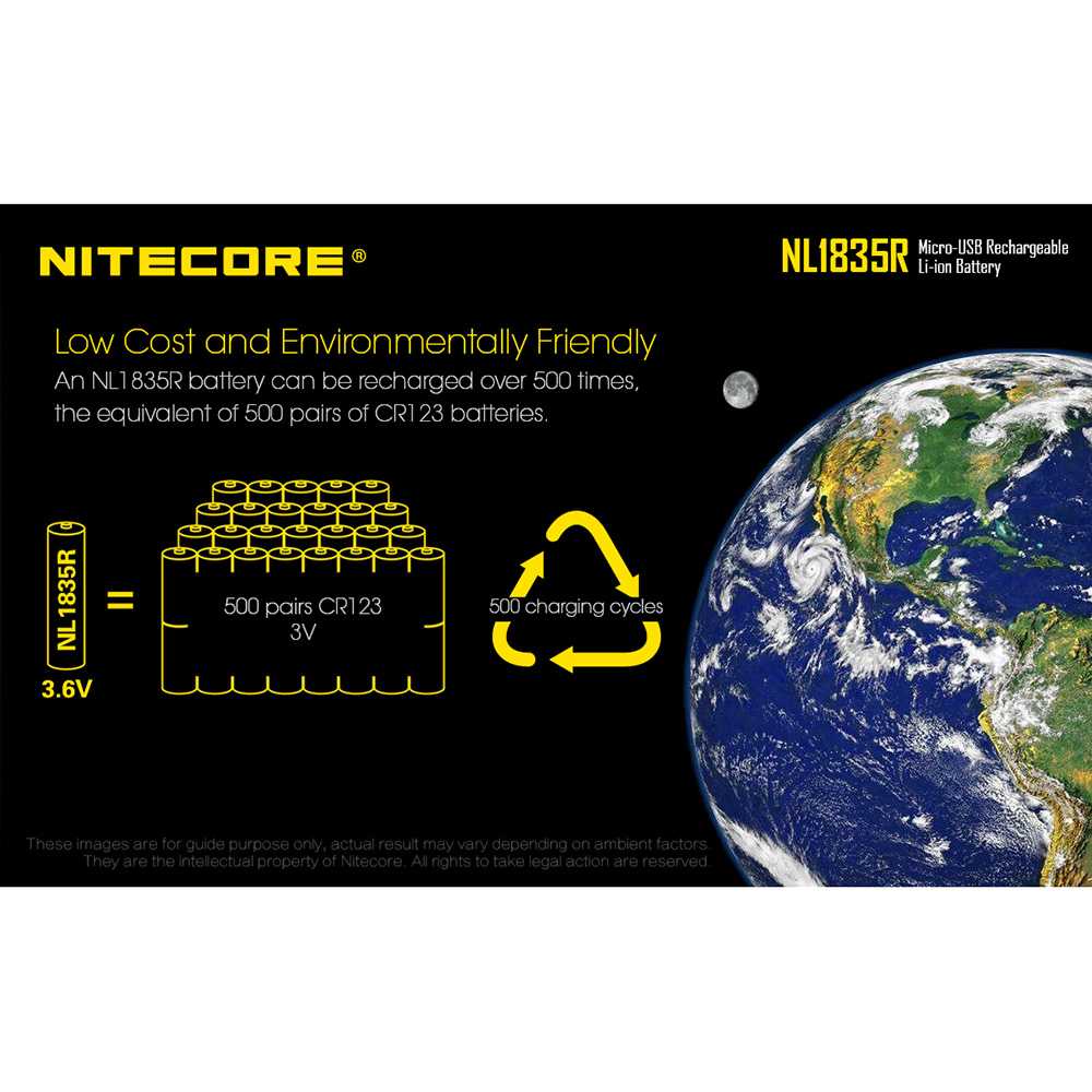 NITECORE 18650 Micro USB Rechargeable Li-ion Battery 3500mAh - NL1835R