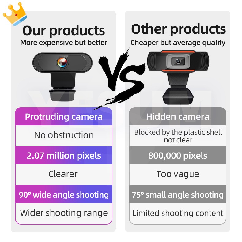 Webcam Hd 1080p 720p 4k Dengan Mic Untuk Laptop Pc Window 7