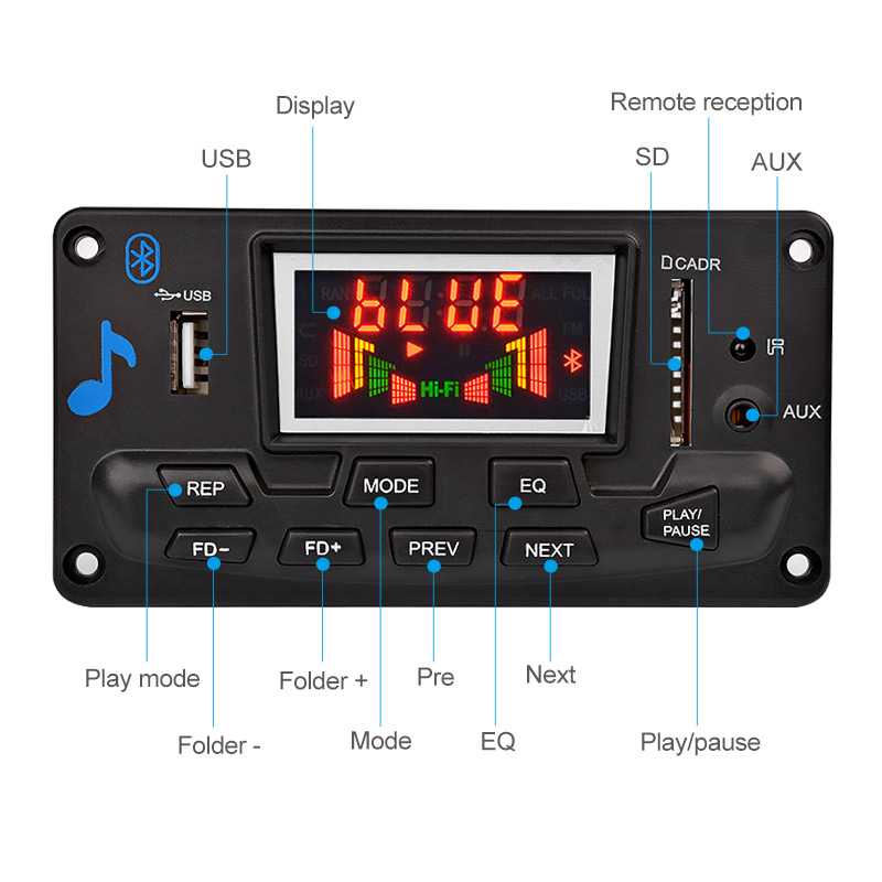 AIYIMA Papan modul module Amplifier DIY Bluetooth Decoder Board MP3 Audio Lossless - B2D1538