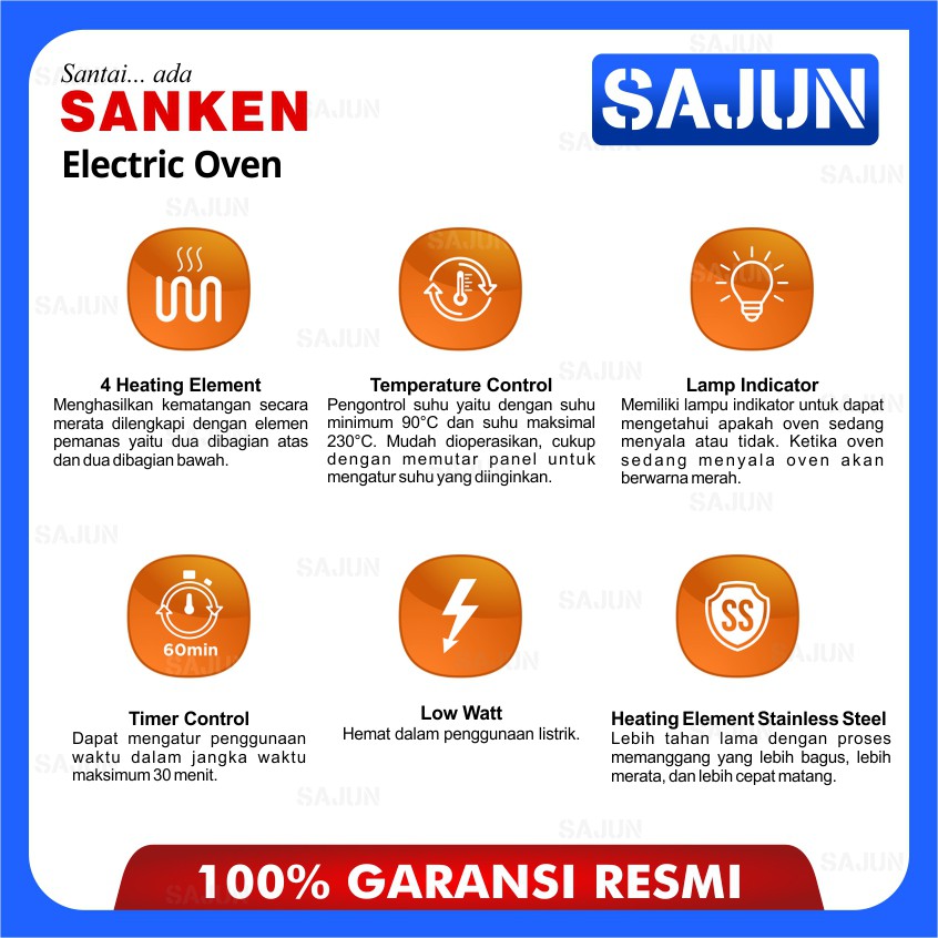 Sanken Electric Oven 19 Liter EO-2000LW Oven Listrik EO2000LW