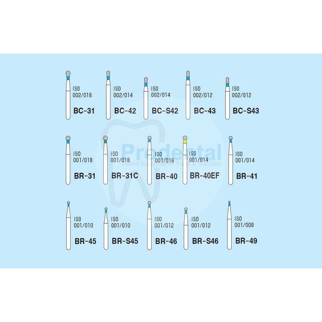 Dental Round Bur / Dental Diamond Bur Gigi High Speed Highspeed Mani Ball Round (BC-BR-CD-CR-EX-FO-TC-TF-TR-WR)