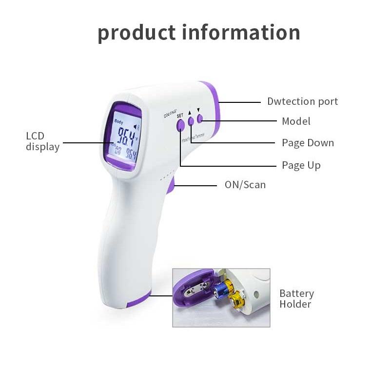 THERMOMETER GUN MEDIS TERMOMETER SUHU TUBUH TERMO GUN DIGITAL MURAH THERMOMETER GUN LCD 3 WARNA