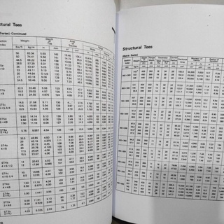 Jual Buku Tabel Profil Konstruksi Baja Oleh Ir. Rudy Gunawan-Ir ...