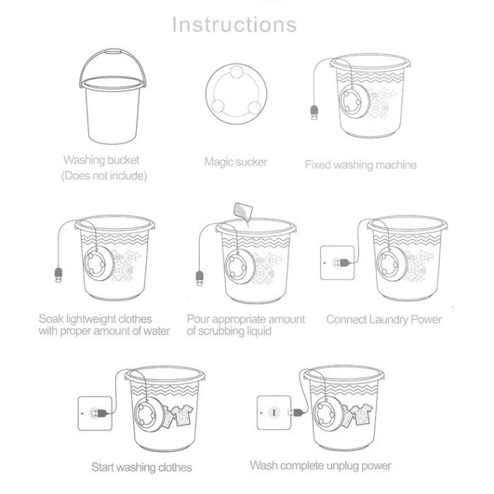 Diswasher And Clothing Mini ORIGINAL