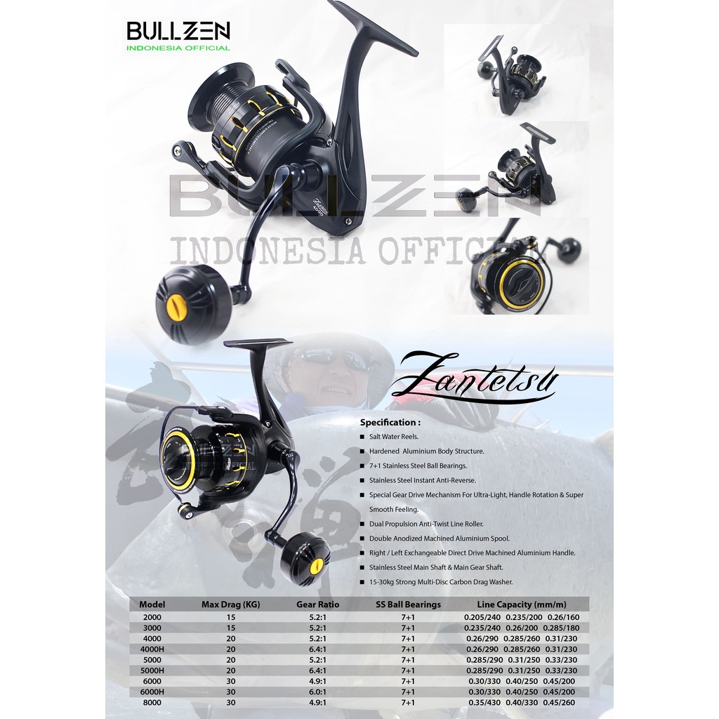 ugly stik ugly tuff spinning fishing reel