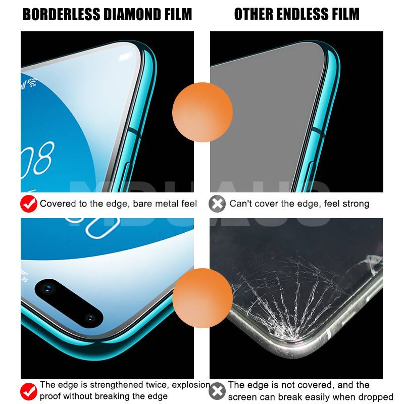 9H Anti-Burst Tempered Glass For Huawei P30 P40 Lite E Protective Screen Protector P20 Pro P10 Plus P Smart Z 2019 Glass Film