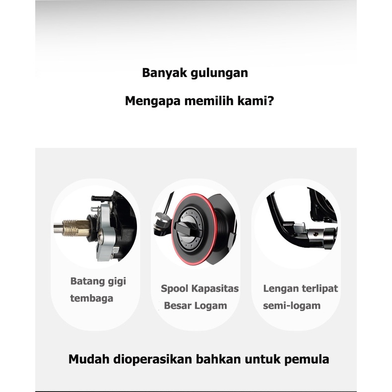 Metal Spinning Fishing Reel Max Drag 11kg  5.2:1 13+1BB Tarikan Full Besi Kuat Reel Pancing Besi Kumparan Pancing Logam  Pegangan CNC Powerful Reel Pancing  Pancing Murah Air Asin Memancing Gear Reel Saltwater Freshwater Fishing Lover Fihing Tool Mainan