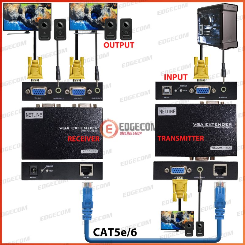 VGA EXTENDER Via UTP Cat5e/6 100 Meter with Audio NETLINE