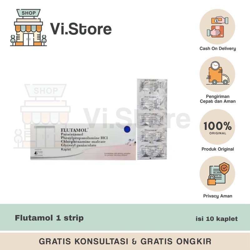 Flutamol Tablet 1 strip