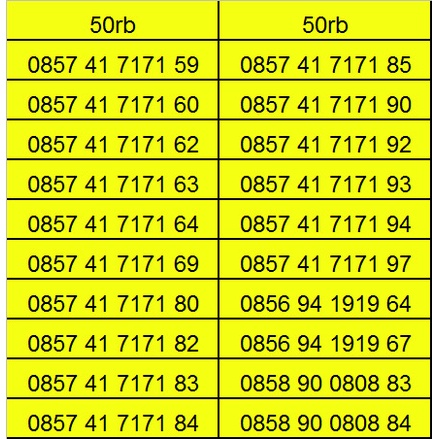 Nomor cantik im3 kartu perdana indosat nocan oredo prabayar gsm 10 digit murah mentari 3g 4g nano