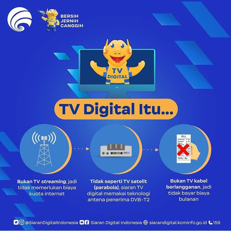 Ada Berapa Cenel Tv Digital Di Jabar / Tv 9 Lombok Tv9