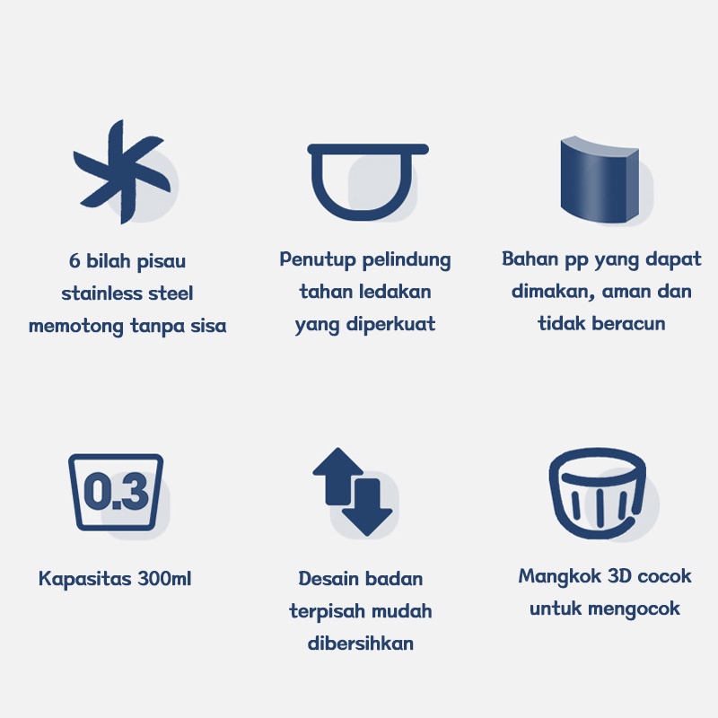 Blender Mpasi Pengolah Makanan Bayi / Angkasawan Blender Mini Portable Juice