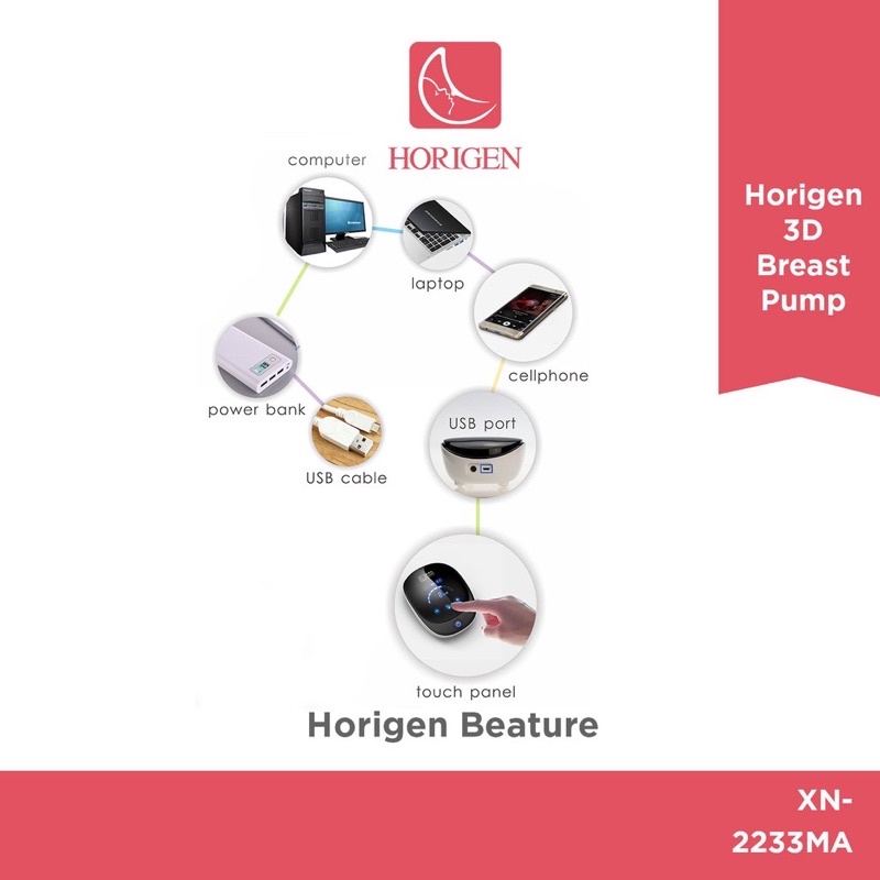 Horigen Beatur Electric breastpump - Pompa Asi elektrik