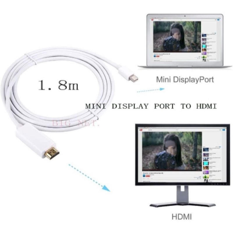 converter Mini Display Port To Hdmi 1.8 MeterInput kabel Mini Display Port